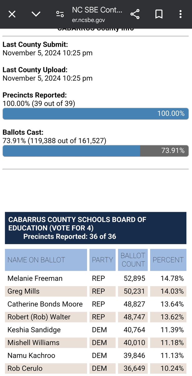 Robert (Rob) Walter tweet media