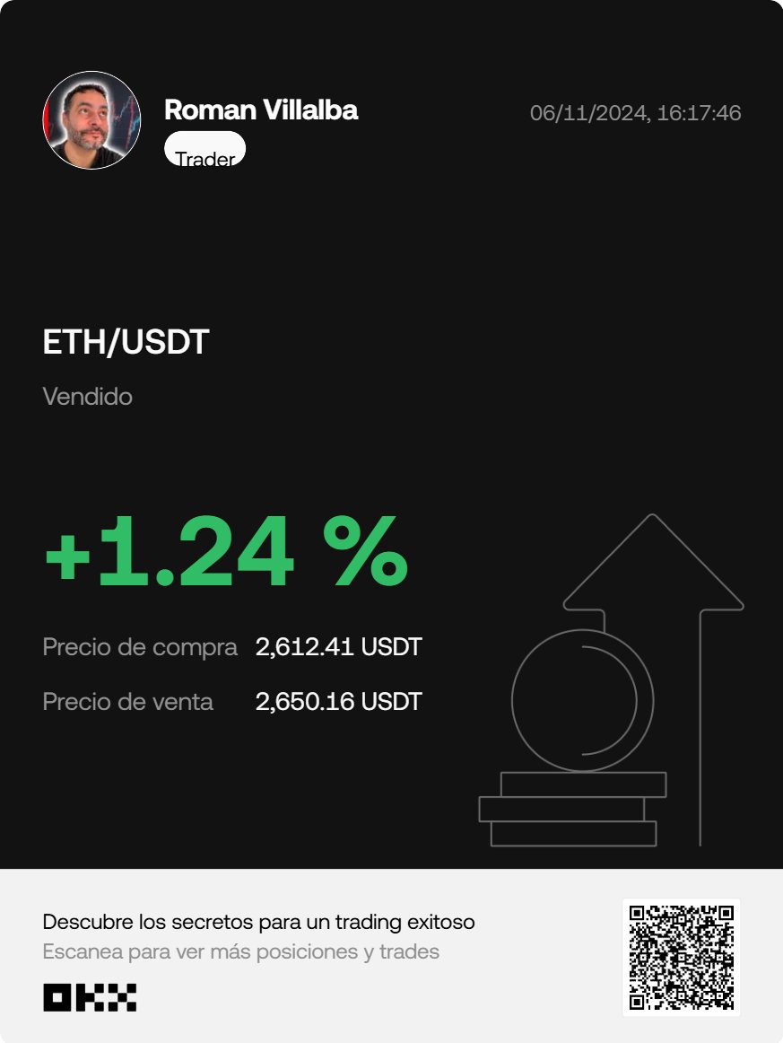 🔥 Ethereum en #OKX está impulsando mis ganancias al máximo! 📈💸 No te lo pierdas, únete y empieza a ganar también 👇

okx.com/join/ROMAN link de 20 % de descuento en comisiones de por vida 

#Ethereum #Crypto #Trading #Inversiones #OKX #GanarDinero