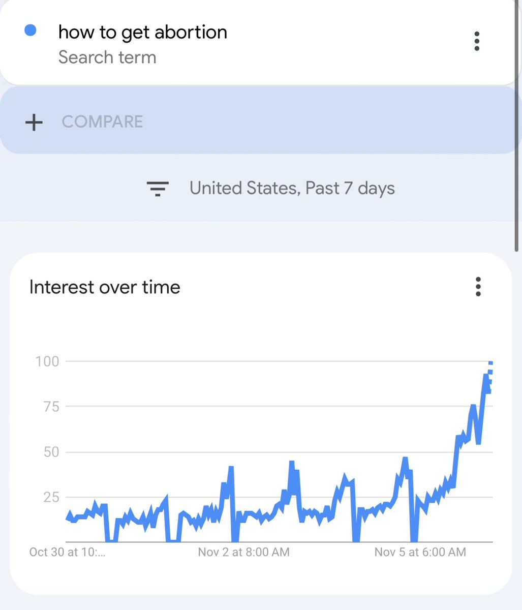 this would be funny if it wasnt so fucking sad