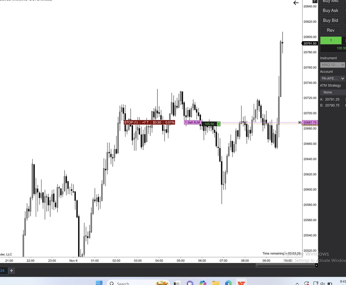 XYJtrades's tweet photo. NQ Range Dynamics | +100

~ PWL + SMT
~ H4 Continuation
~ Smooth Edges function as a DOL
~ CISD Entry Function https://t.co/hHJNwcP2j2