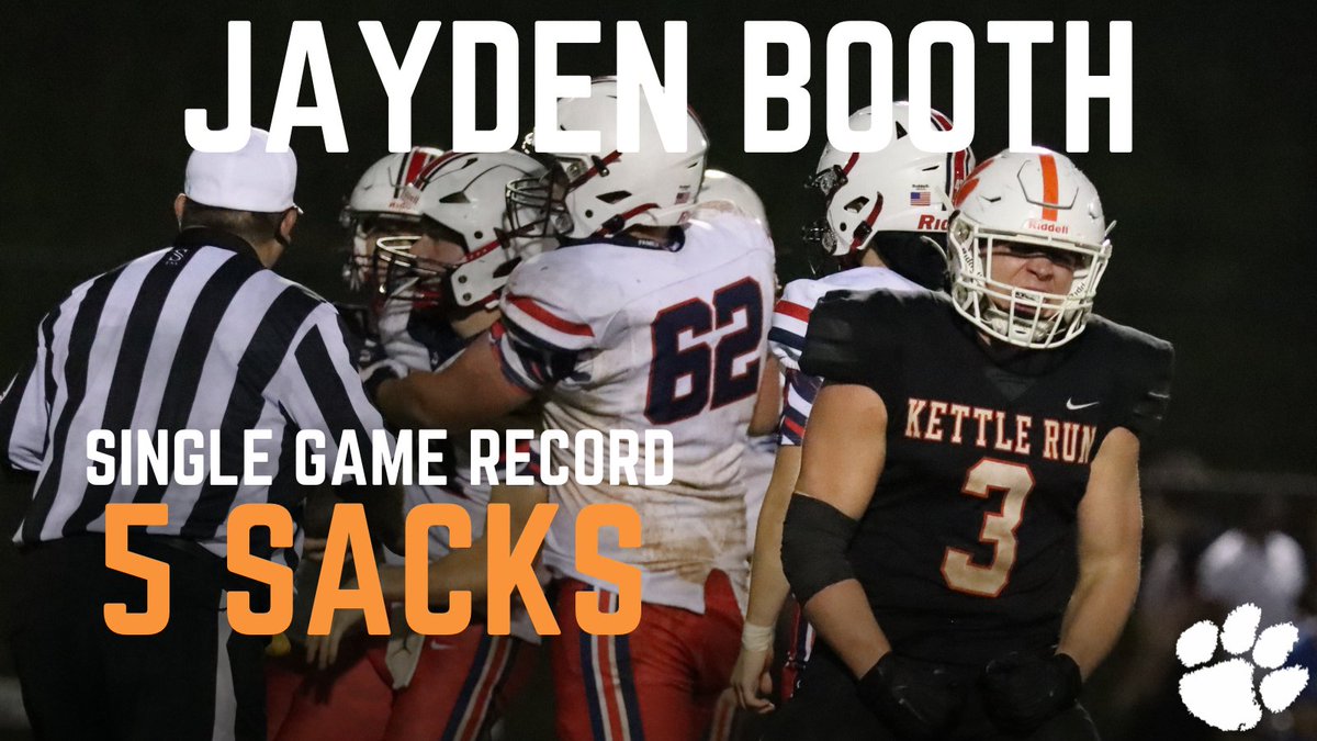 Kettle Run Football (@kettlerunfb) on Twitter photo Congratulations to Jayden Booth (<a href="/Jayden_booth07/">Jayden booth</a>) for breaking the school record for sacks in a single game with 5 against county rival Fauquier.
#RollCougs
#FindAWay Congratulations to Jayden Booth (<a href="/Jayden_booth07/">Jayden booth</a>) for breaking the school record for sacks in a single game with 5 against county rival Fauquier.
#RollCougs
#FindAWay
