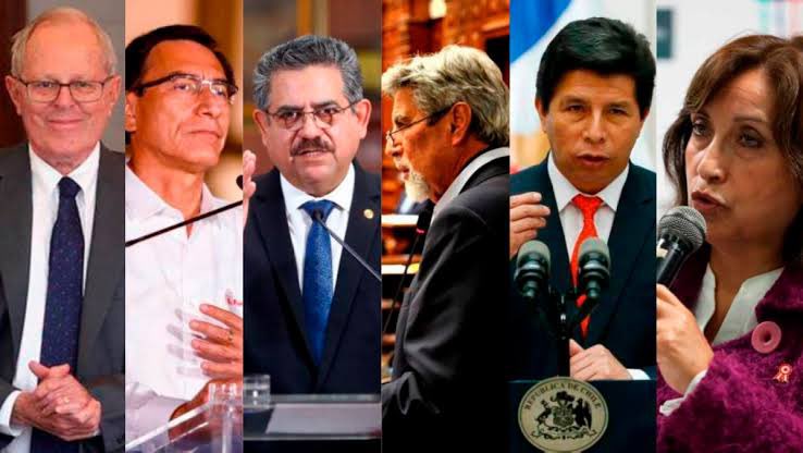 cada vez que me quiero burlar del sistema electoral y política de otros países recuerdo que hemos tenido 6 presidentes en 5 años y se me pasa