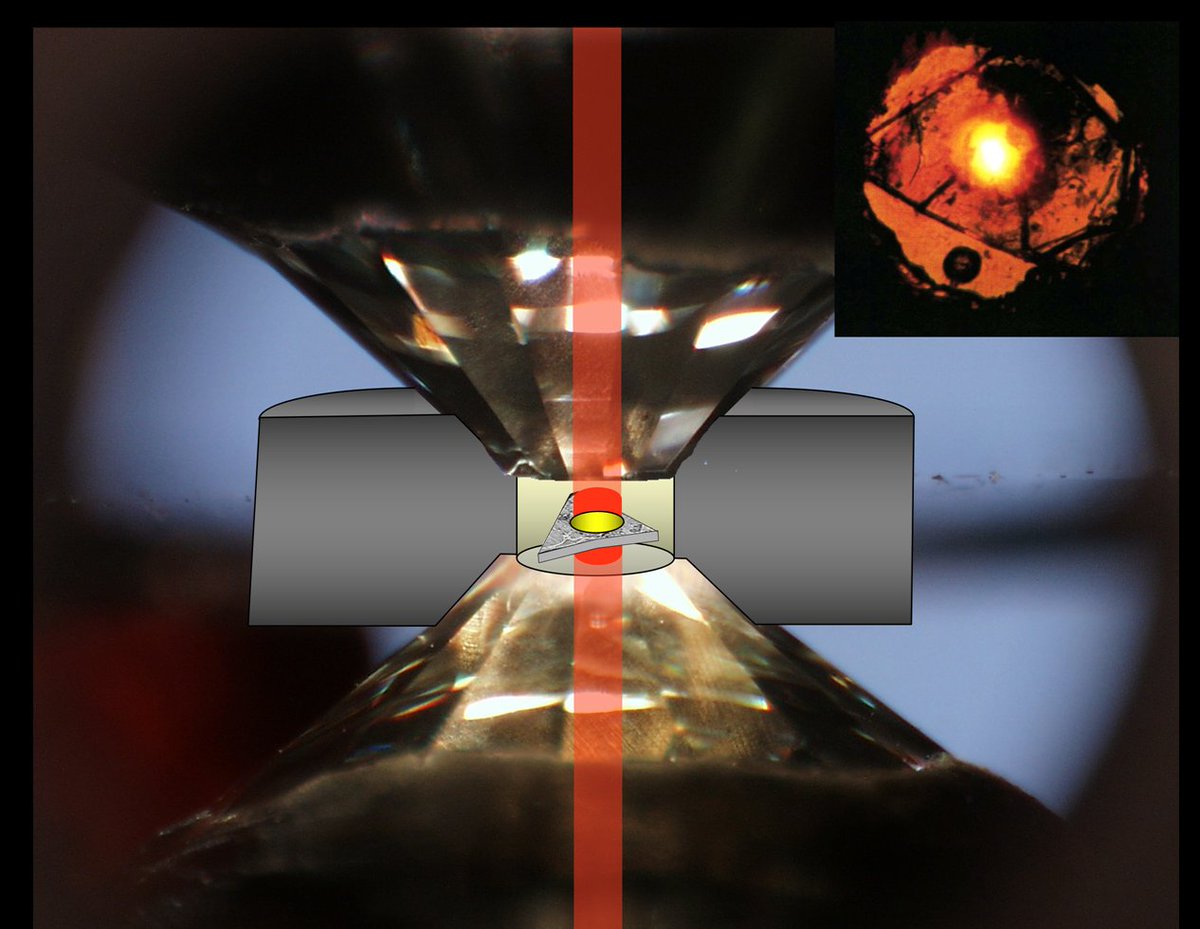 La Science, CQFD tweet media