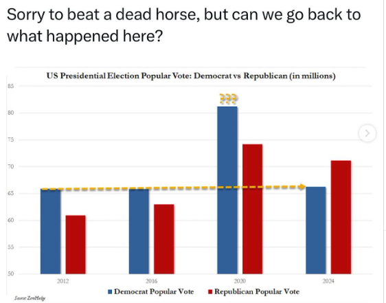 Joseph Harold III (@josephharoldiii) on Twitter photo 