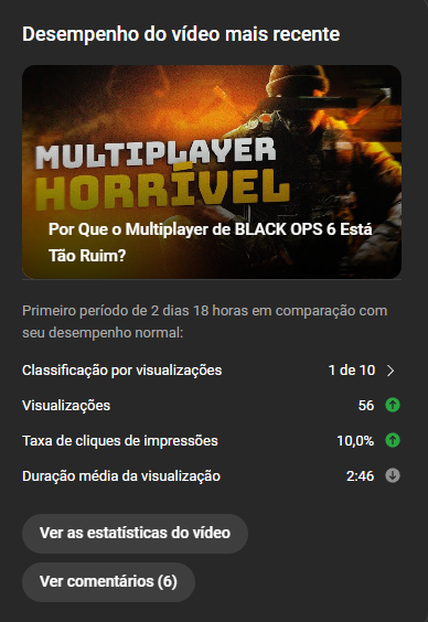 Bertuzzao007's tweet photo. Bertz criador de conteúdo ta parecendo dar boa em 🙏

10% de CTR o pai ta brabo kkkkkkkkkkk https://t.co/VpjEJJKS0p