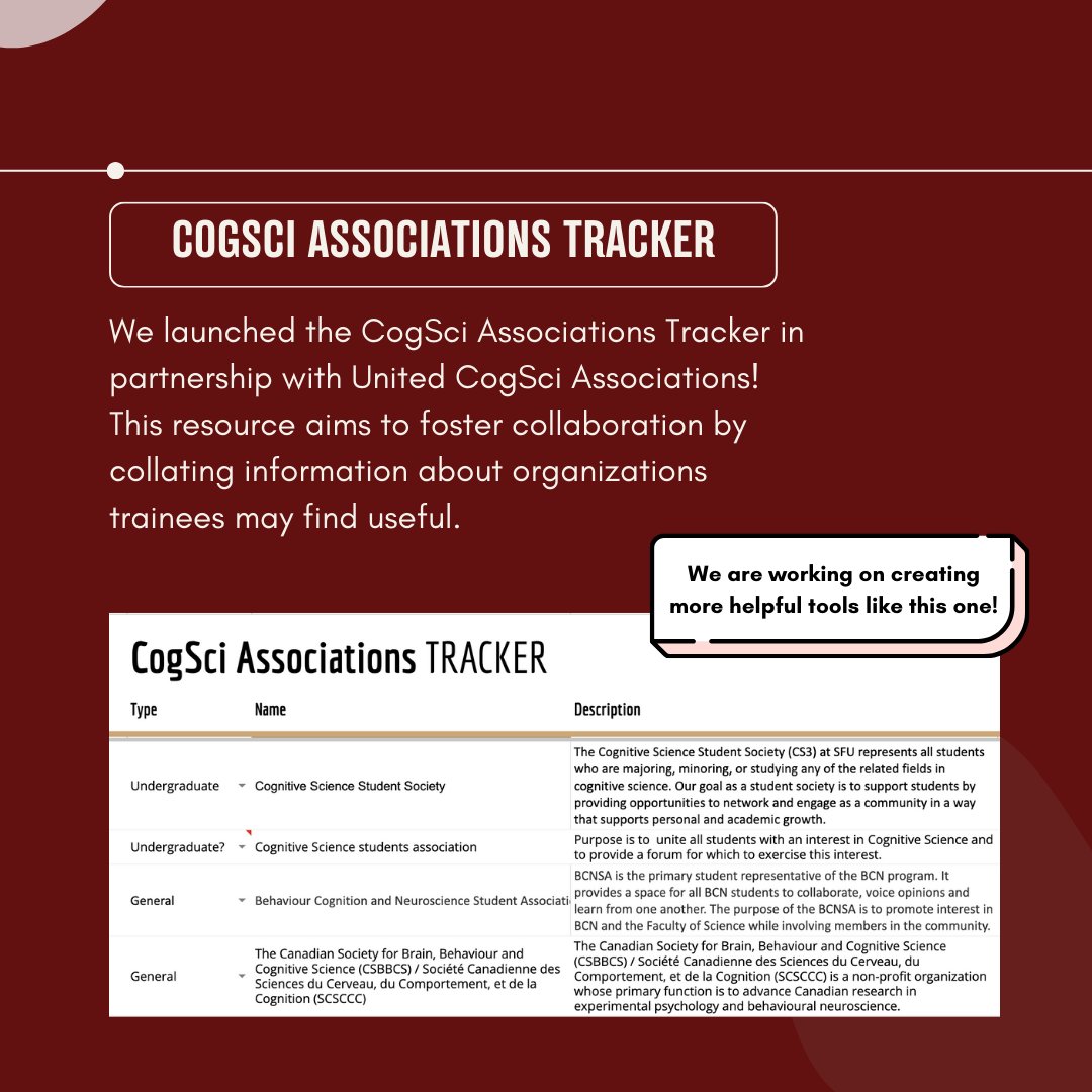 WiCSCanada Trainee Board tweet media