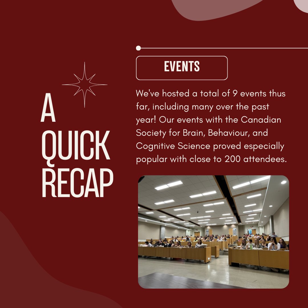 WiCSCanada Trainee Board tweet media