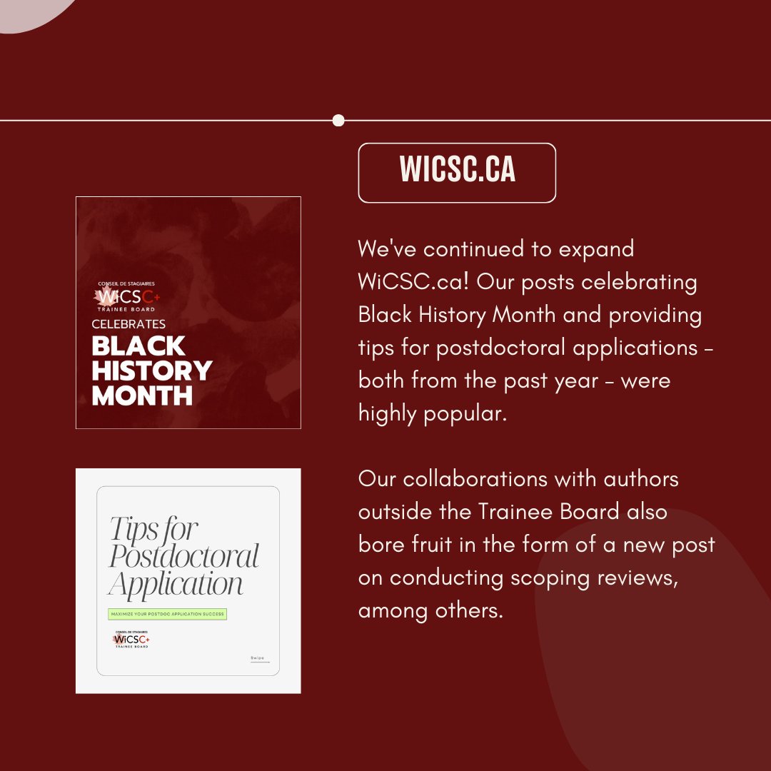 WiCSCanada Trainee Board tweet media