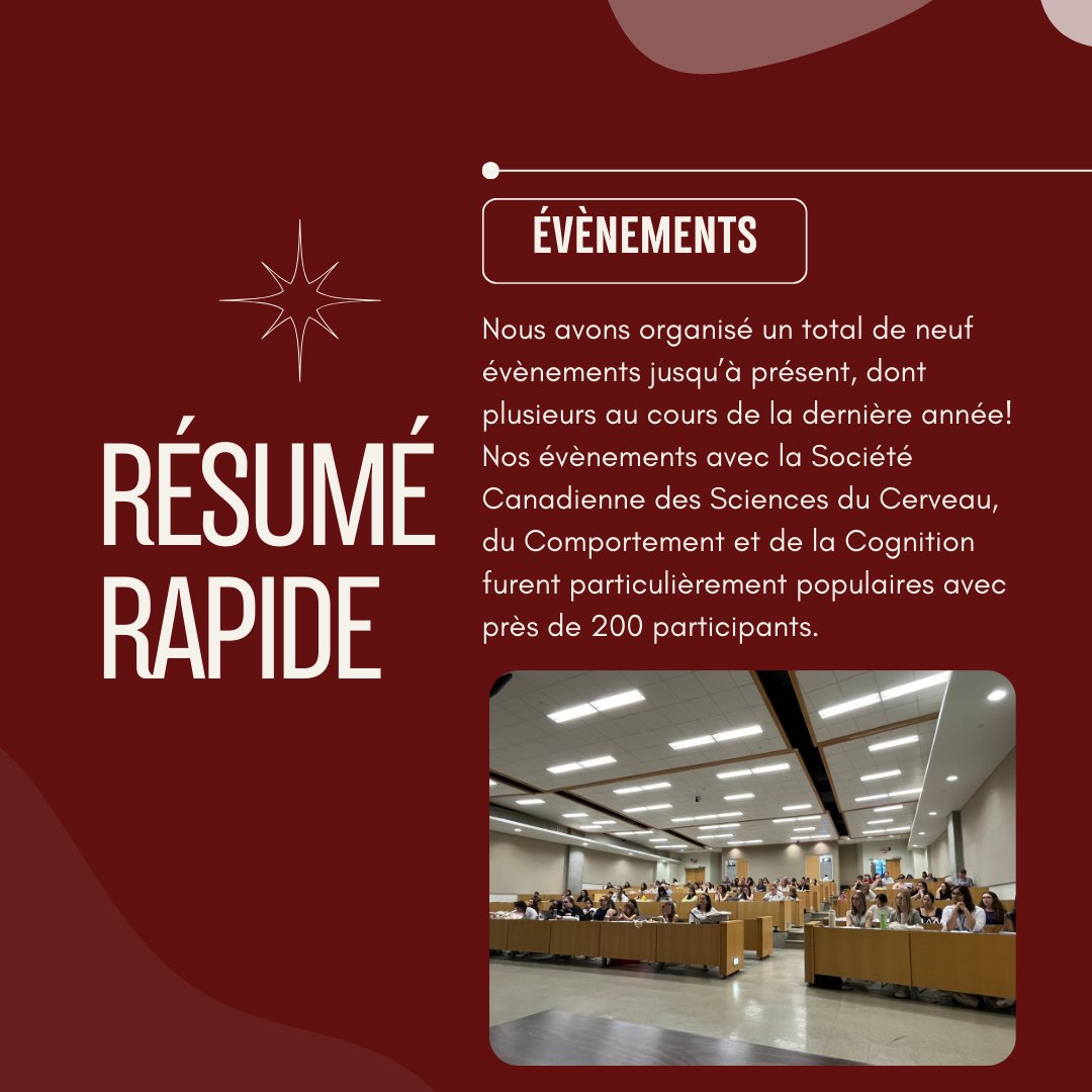 WiCSCanada Trainee Board tweet media