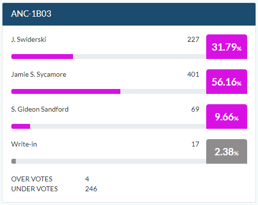 swiderski.bsky.social tweet media