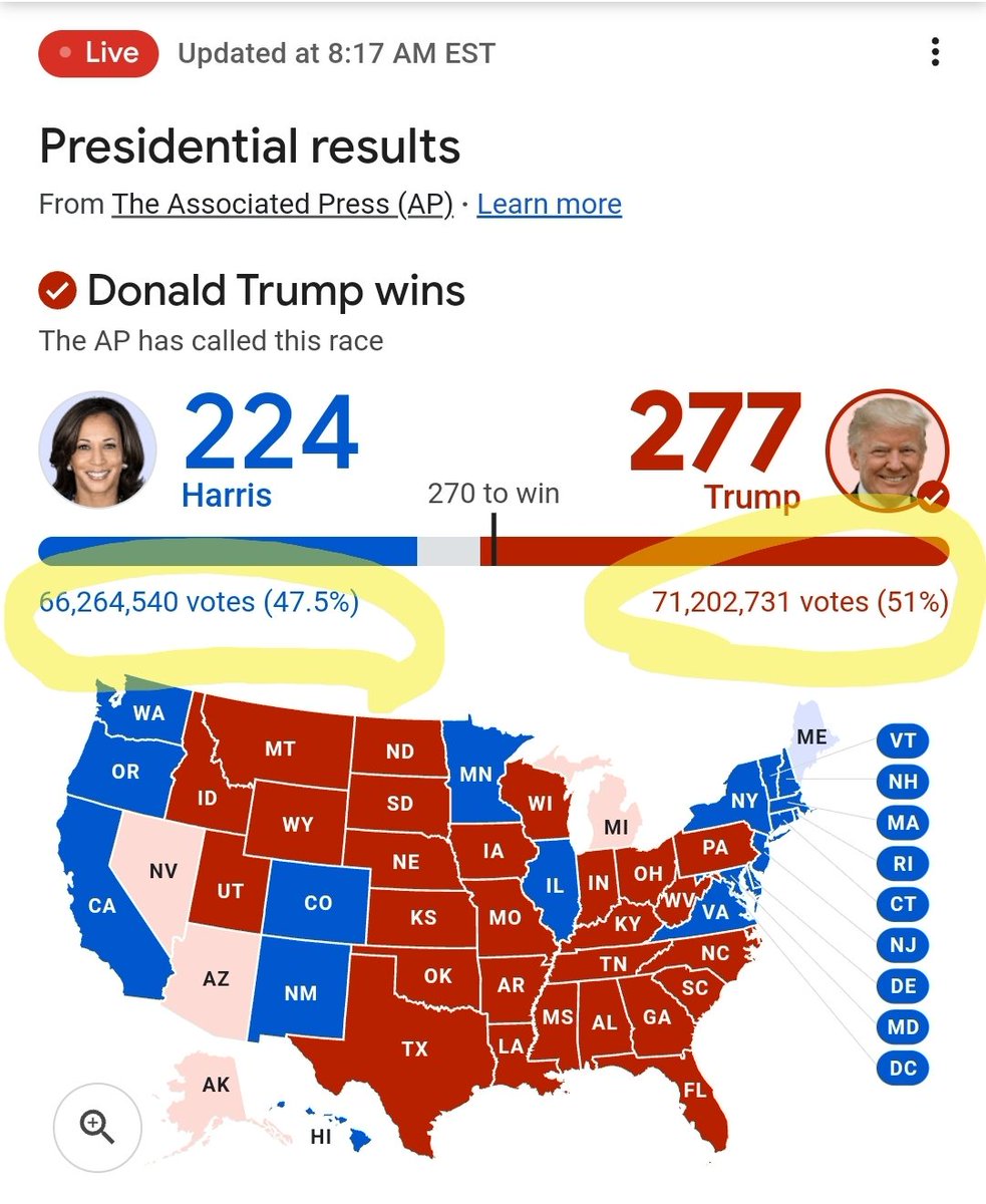 Laird Aaron. 🇺🇸🇺🇦🌻 tweet media