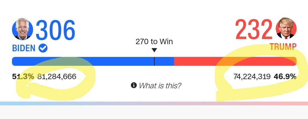 Laird Aaron. 🇺🇸🇺🇦🌻 tweet media