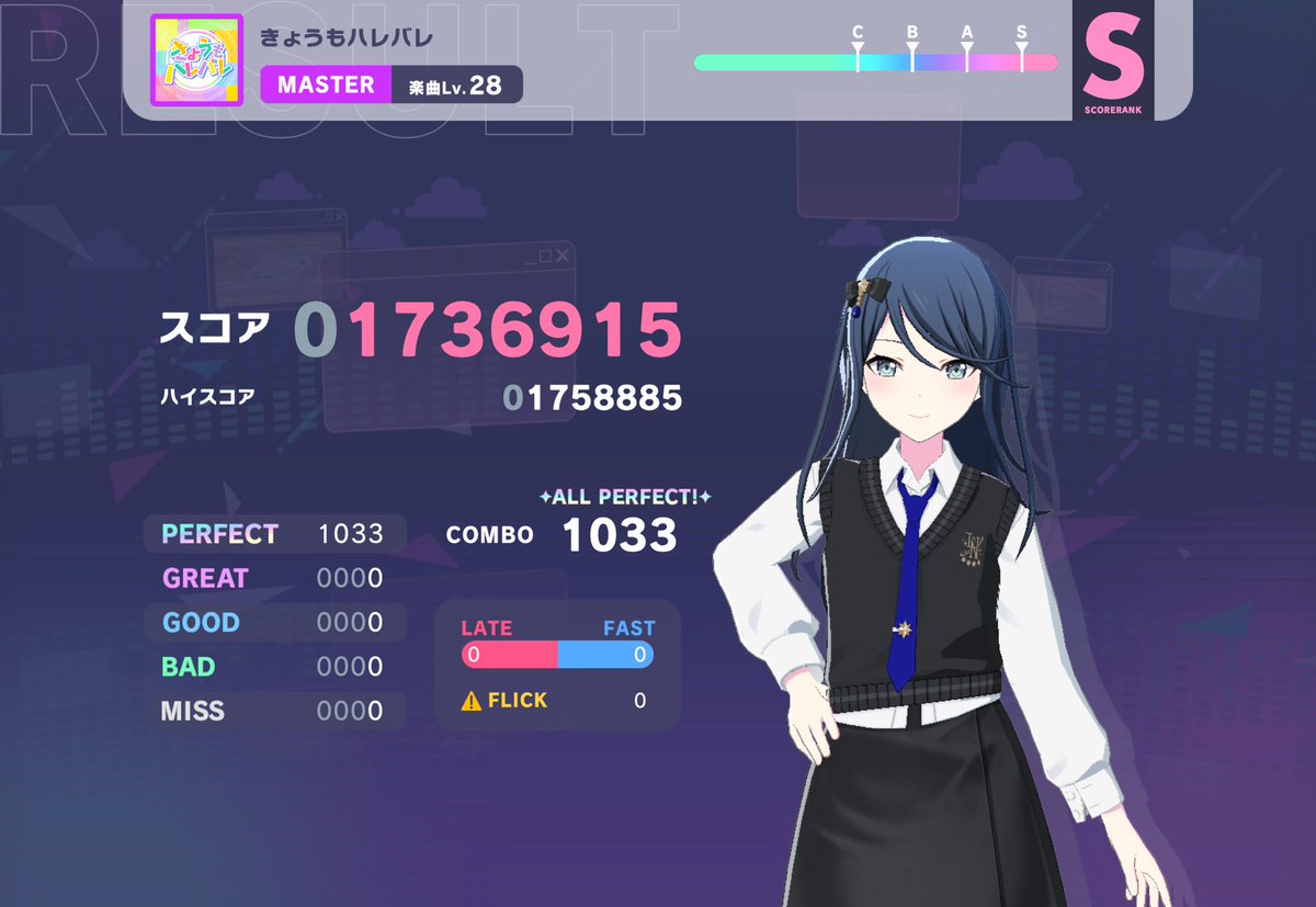 個人的に手強い28やった…