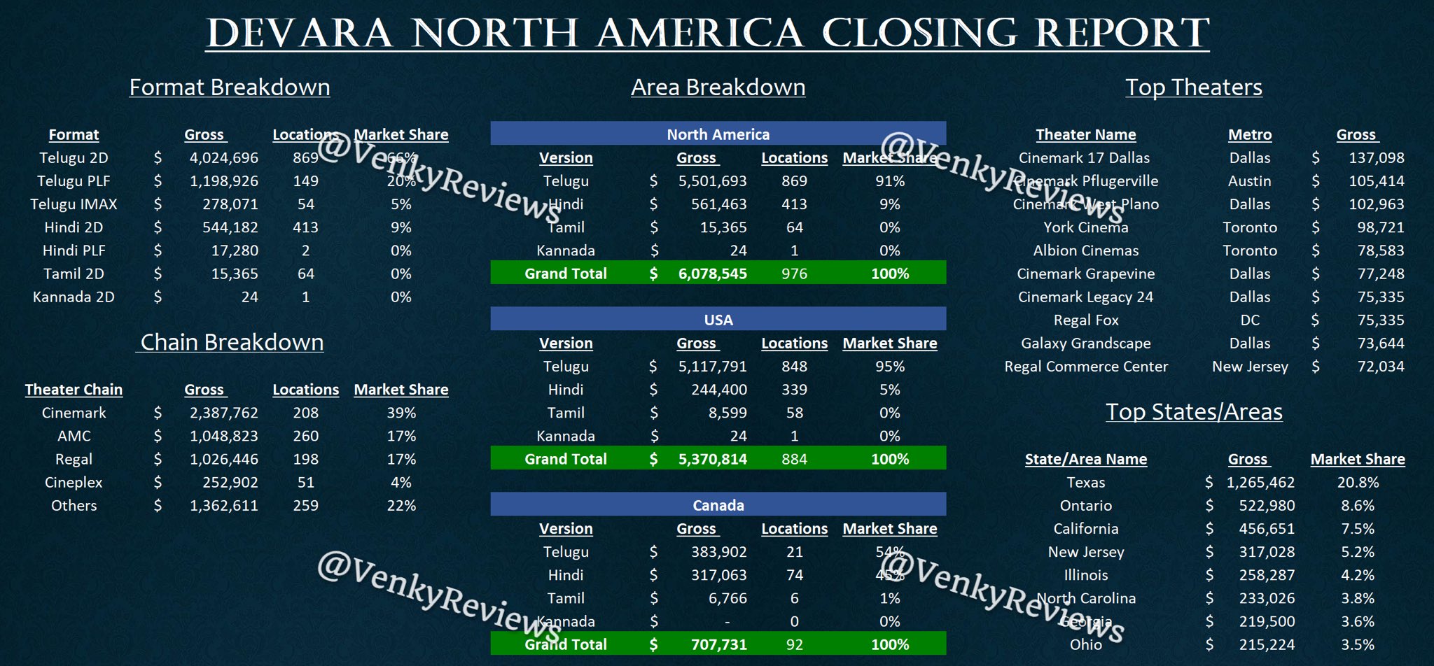 Gbto1I3WMA8OJsP?format=jpg&name=large