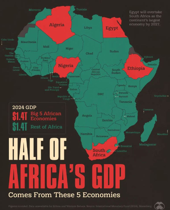 asemota's tweet photo. If there is anything I am happy about, it was seeing racism in its most insidious form in 2006 in the UK and deciding that my fate was tied to making Africa work for me and not trying to make money from abroad and then take advantage of exchange rate difference back at home. https://t.co/qwGgrXsUCR