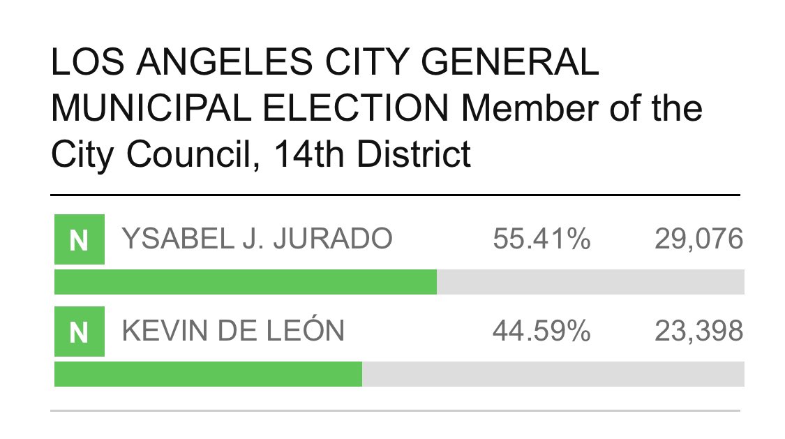 Jasmyne's tweet image. I can’t quite process what happened to the White House yet, but this right here brings a different kind of tear to my eye.