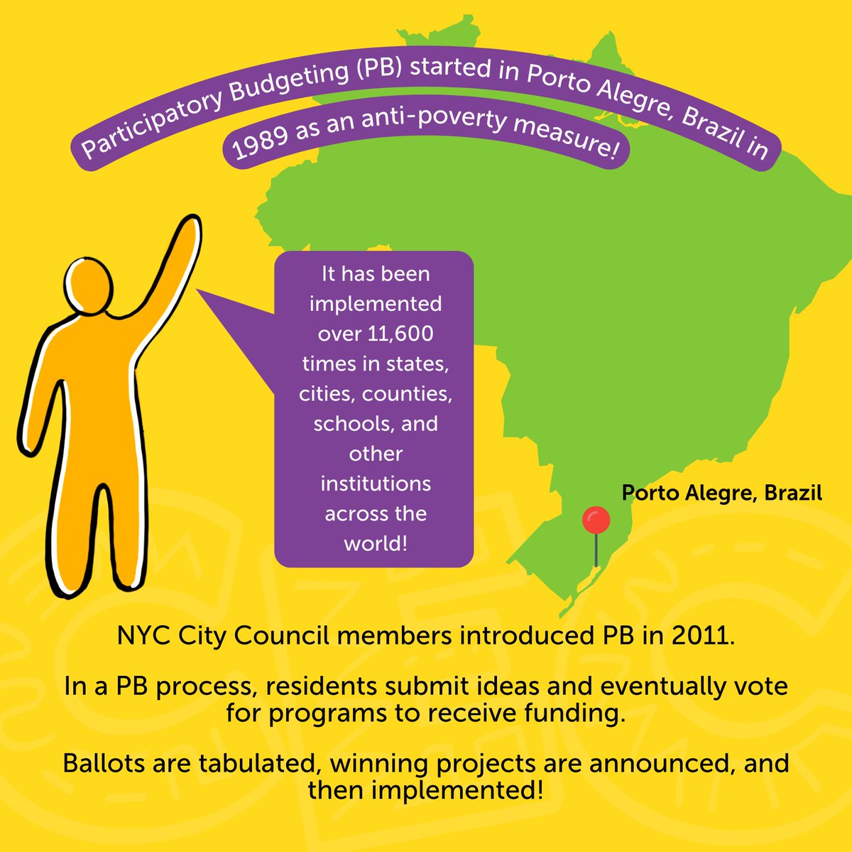 Mosholu Montefiore Community Center (@mmccenter) on Twitter photo What is Participatory Budgeting? Your opportunity to submit an idea for a better city! Speak up today: on.nyc.gov/pb #ThePeoplesMoney <a href="/nyccec/">NYC Civic Engagement Commission</a> What is Participatory Budgeting? Your opportunity to submit an idea for a better city! Speak up today: on.nyc.gov/pb #ThePeoplesMoney <a href="/nyccec/">NYC Civic Engagement Commission</a>