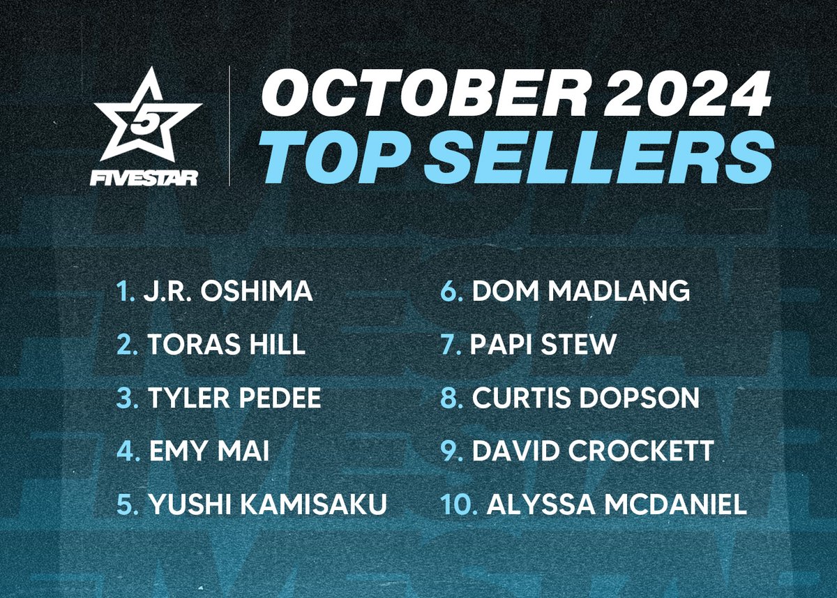 Congratulations to our October Top 10 Sellers! 🏆