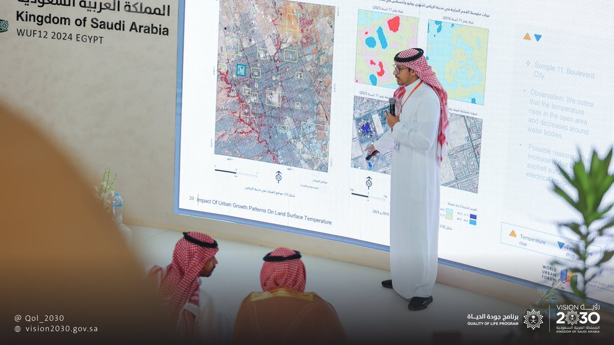 QOL_2030's tweet photo. قدم #برنامج_جودة_الحياة ممثلاً بالدكتور الصالح سقطي، ورشة عمل خلال المنتدى الحضري العالمي #WUF12 في القاهرة، استعرض خلالها آثار التغير المناخي على المدن الكبرى، وارتباطه بمؤشرات قابلية العيش الدولية، والآثار المستقبلية المتوقعة وطريقة معالجتها. 

#رؤية_السعودية_2030 https://t.co/ifM31v3tzr