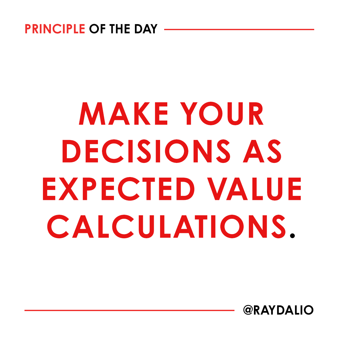 RayDalio's tweet photo. Think of every decision as a bet with a probability and a reward for being right and a probability and a penalty for being wrong. Normally a winning decision is one with a positive expected value, meaning that the reward times its probability of occurring is greater than the penalty times its probability of occurring, with the best decision being the one with the highest expected value.  
#principleoftheday