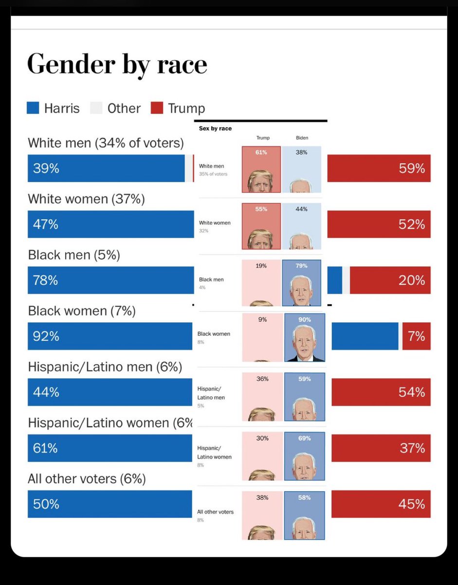 ElizabetE Costa, Lawyer, Costa Law tweet media