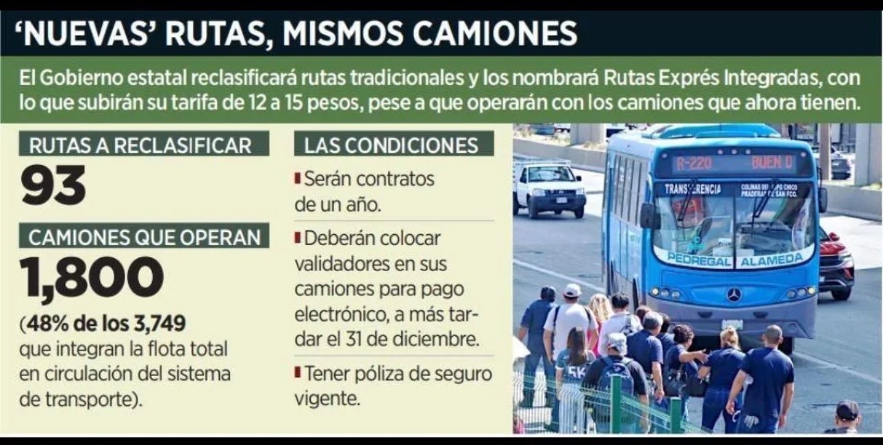 Nuevo León