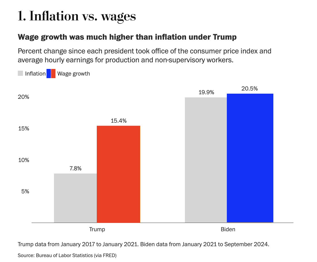 Heather Long tweet media