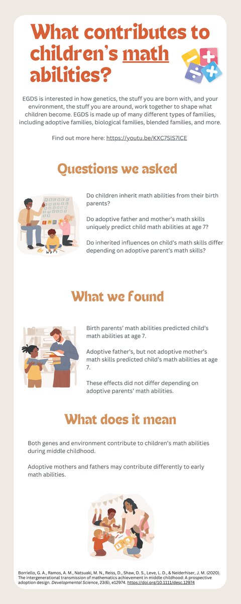 Early Growth and Development Study tweet media