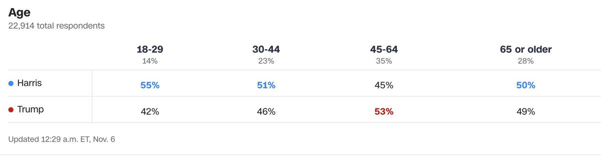 Gabe Eltaeb Big Man Comics tweet media