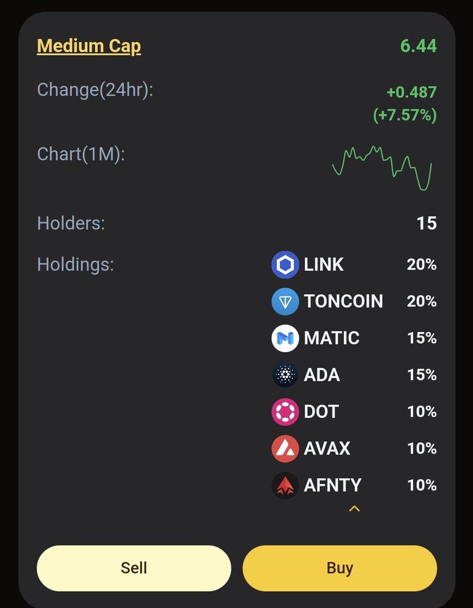 Another #DeversiFi pool that is outperforming #Bitcoin alone. As things begin to heat up, gain easy exposure to the best coins and alt coins with a single deposit -- completely decentralized!
Deversifi.afnty.com

#Affinity #defi #crypto #electionday2024 #ElectionDay #BTC