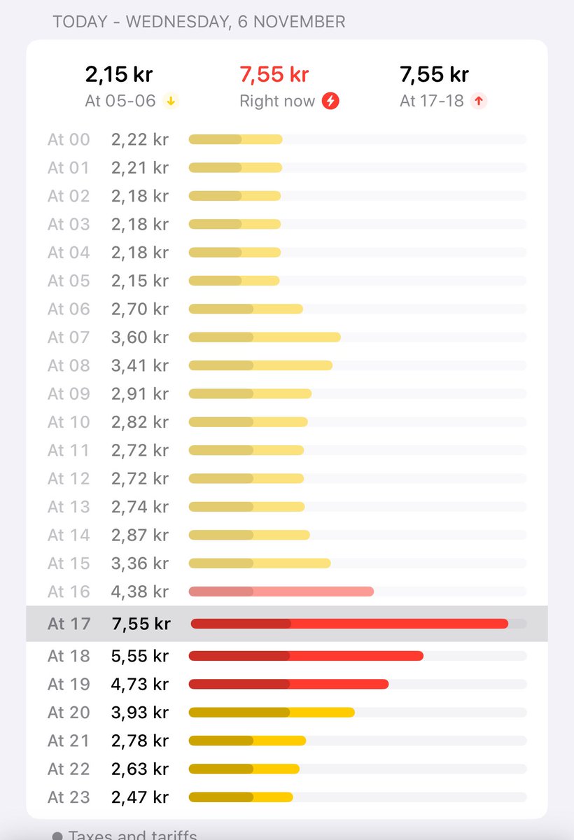 Kasper Mejlgaard tweet media