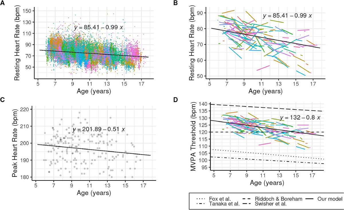 Emma Raywood, PhD (@fizzy_emma) on Twitter photo Latest paper from <a href="/FizzyoCF/">Project Fizzyo</a> in press:
<a href="/gizemtanriver/">gizemtanriver</a>, @SanjaLovesData, <a href="/Niksfil/">Nicole Filipow</a>, <a href="/hldouglas/">Helen Douglas</a>, Me, Kunal Kapoor, <a href="/DaviesGwyneth/">Gwyneth Davies</a>, Nicky Murray, <a href="/RachelPhysio/">Rachel</a>, <a href="/nowDrRob/">elisabeth robinson</a>, <a href="/MainEleanor/">Prof. Eleanor Main</a> Latest paper from <a href="/FizzyoCF/">Project Fizzyo</a> in press:
<a href="/gizemtanriver/">gizemtanriver</a>, @SanjaLovesData, <a href="/Niksfil/">Nicole Filipow</a>, <a href="/hldouglas/">Helen Douglas</a>, Me, Kunal Kapoor, <a href="/DaviesGwyneth/">Gwyneth Davies</a>, Nicky Murray, <a href="/RachelPhysio/">Rachel</a>, <a href="/nowDrRob/">elisabeth robinson</a>, <a href="/MainEleanor/">Prof. Eleanor Main</a>