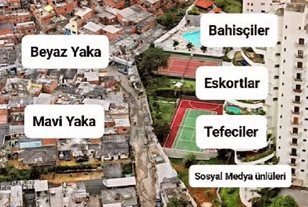 Skaplaaan's tweet photo. Akp dönemi Türkiye https://t.co/hHlDpbtV42