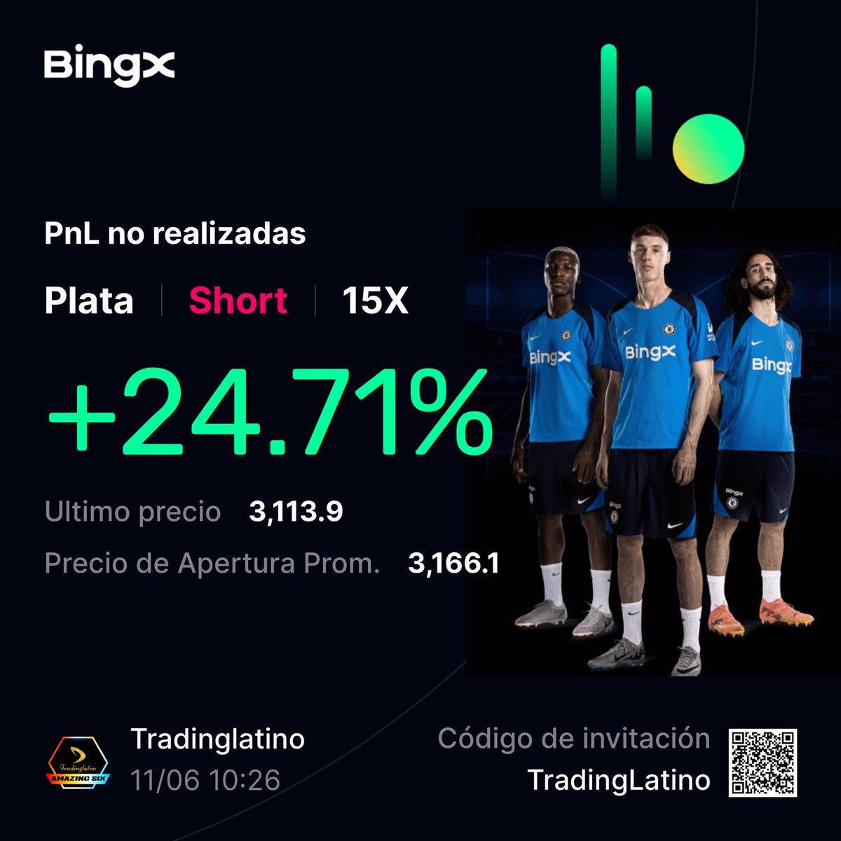 TradingLatino's tweet photo. Hola, como va su comercio? https://t.co/TD8vnNyaiC