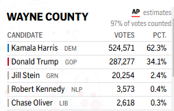 Dillon Sommerville 🍉 tweet media