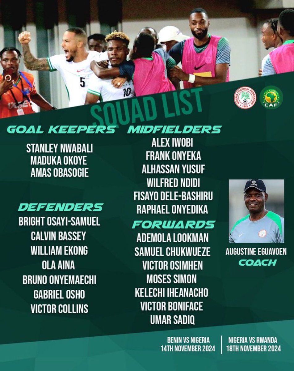 There you go!

Nasarawa United’s CB Victor Collins is called up to the Super Eagles for Rwanda and Benin Republic clash.

Best of luck Collins