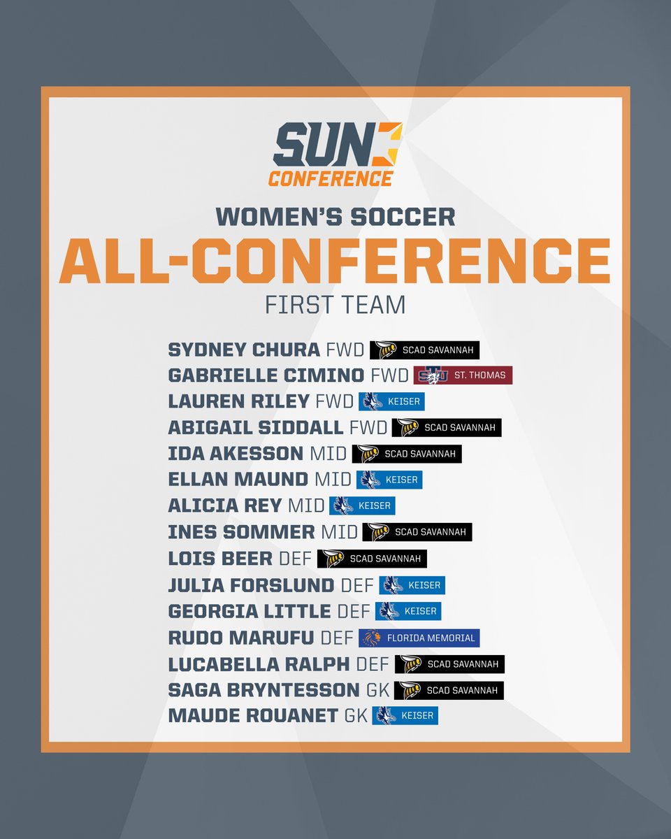 SunConference's tweet image. Presenting our 2024 #SUNWSOC All-Conference honorees 👏

Congratulations to all!

Click here to read more 🔗bit.ly/40AgLrF
