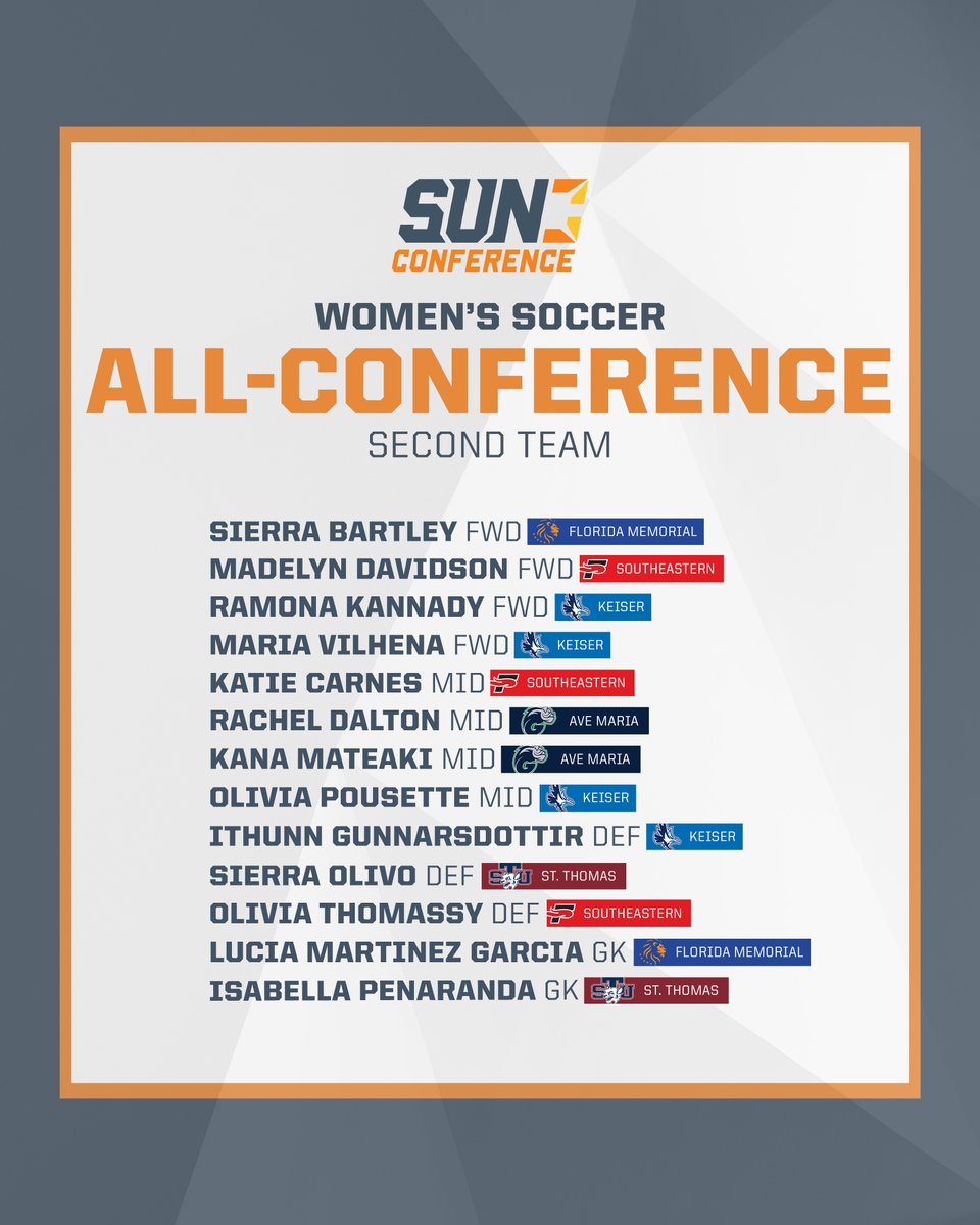 Presenting our 2024 #SUNWSOC All-Conference honorees 👏

Congratulations to all!

Click here to read more 🔗bit.ly/40AgLrF