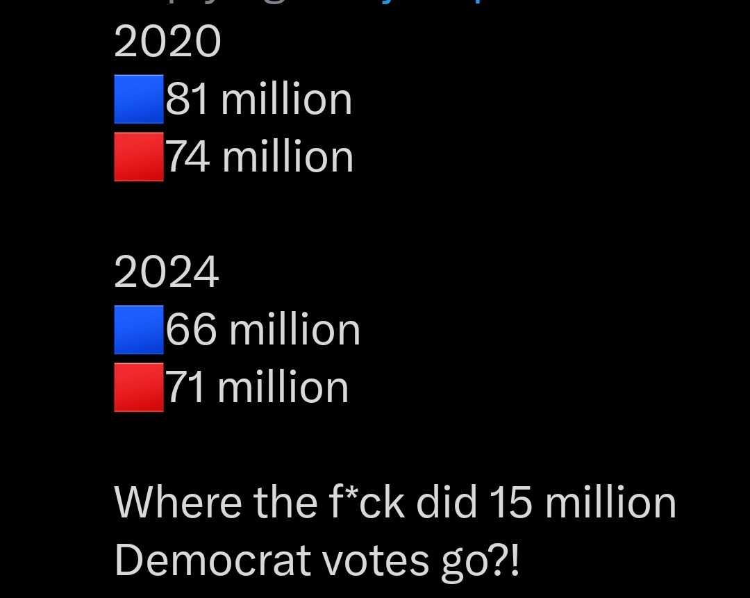 PJnZoe🇺🇲💙🇺🇦 NorCal Gal tweet media