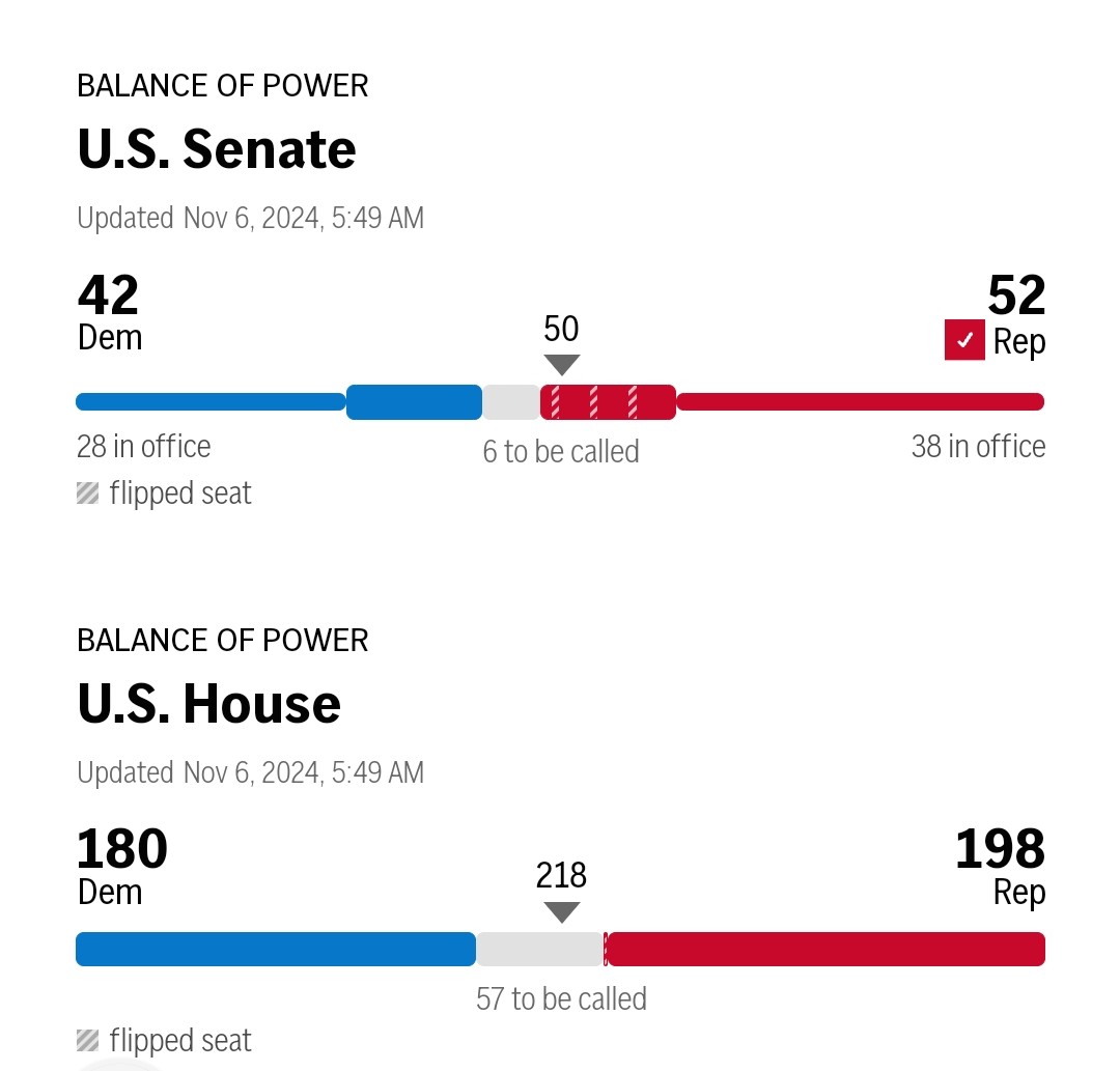 PJnZoe🇺🇲💙🇺🇦 NorCal Gal tweet media