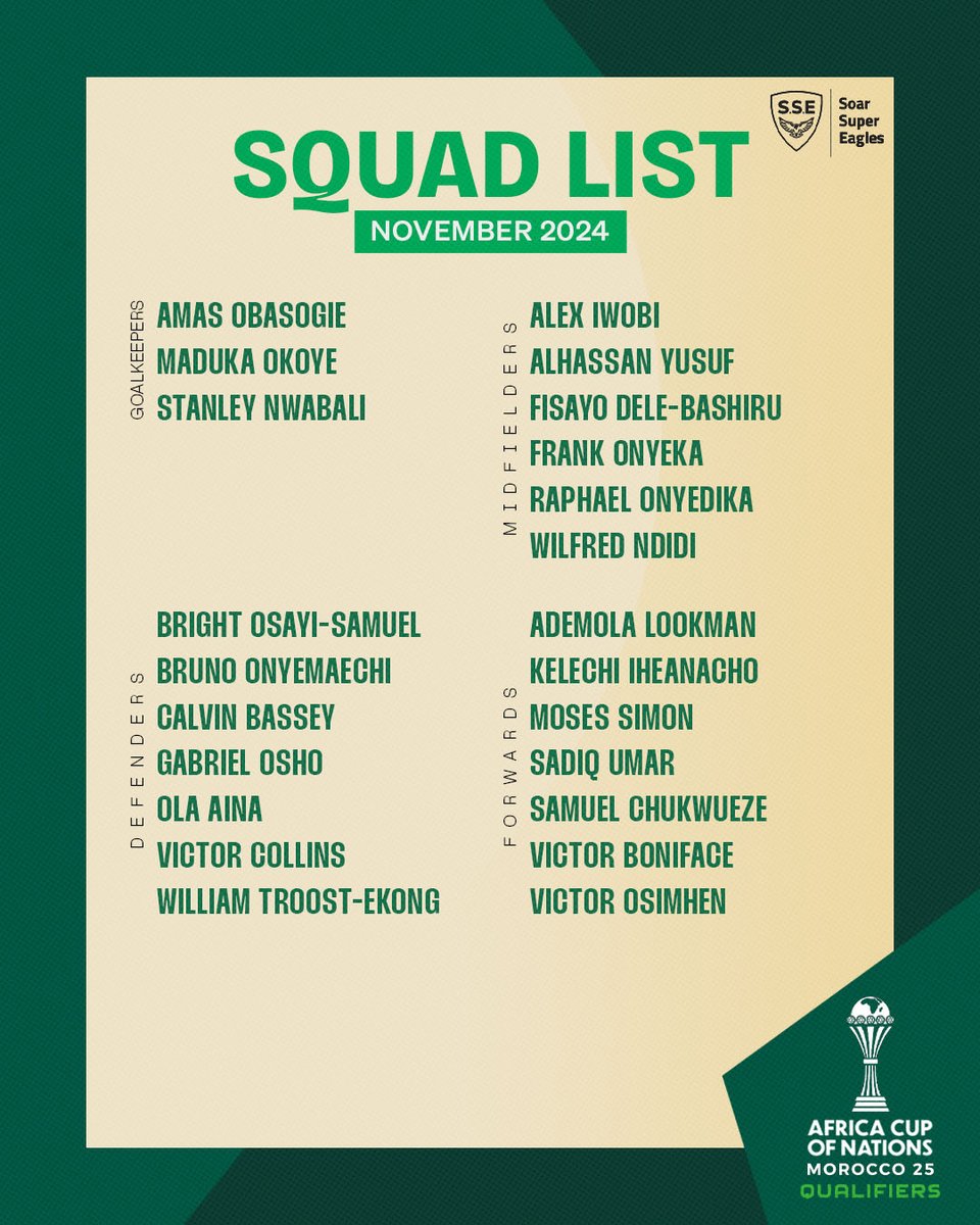 SSE_NGA's tweet photo. OFFICIAL: Super Eagles squad list for #AFCON2025Q in November. https://t.co/4gN8VtjA39