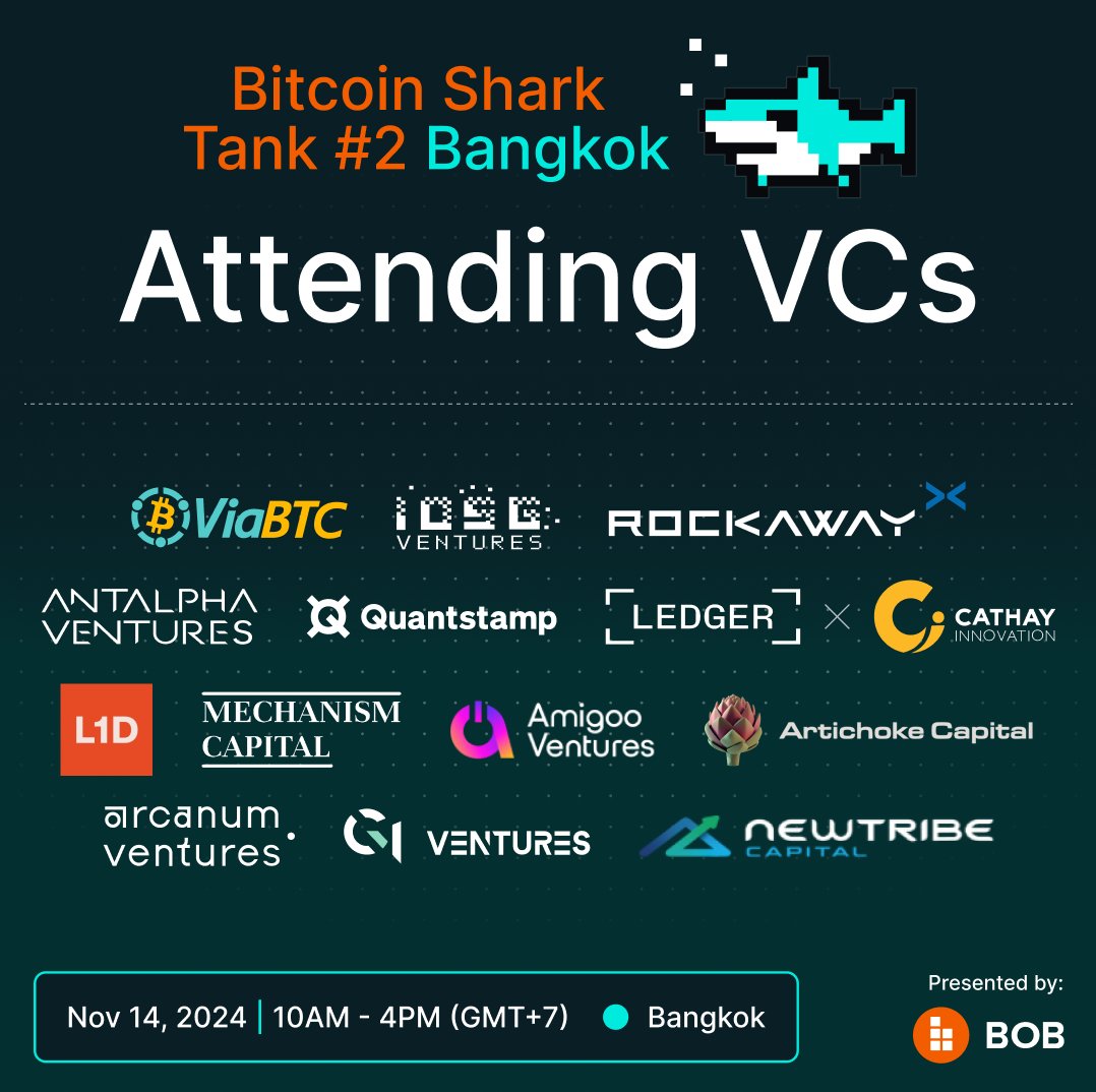 BOB (@build_on_bob) on Twitter photo November 14th, top Bitcoin founders, builders, and a powerhouse lineup of investors are coming together at Glowfish, Bangkok 🇹🇭
Get the chance to connect directly with leading VCs like @antalphagroup, <a href="/IOSGVC/">IOSG Ventures</a>, <a href="/Quantstamp/">Quantstamp</a>, <a href="/ViabtcCapital/">ViaBTC Capital</a>, <a href="/Ledger/">Ledger</a>/<a href="/Cathayinnov/">Cathay Innovation</a>, <a href="/Rockaway_X/">RockawayX (Hiring)</a>, November 14th, top Bitcoin founders, builders, and a powerhouse lineup of investors are coming together at Glowfish, Bangkok 🇹🇭
Get the chance to connect directly with leading VCs like @antalphagroup, <a href="/IOSGVC/">IOSG Ventures</a>, <a href="/Quantstamp/">Quantstamp</a>, <a href="/ViabtcCapital/">ViaBTC Capital</a>, <a href="/Ledger/">Ledger</a>/<a href="/Cathayinnov/">Cathay Innovation</a>, <a href="/Rockaway_X/">RockawayX (Hiring)</a>,