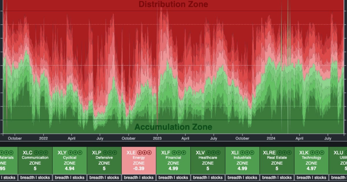 WealthBranch's tweet image. 📈 Earnings Reports 📊 
$HCAT Health Catalyst, Inc. #HCAT 
$LANDM Gladstone Land Corporation #LANDM 
$LSAK Lesaka Technologies, Inc. #LSAK 
$RGNX REGENXBIO Inc. #RGNX 
$LVRO Lavoro Limited #LVRO

#Trading #Stocks #Market #Investing