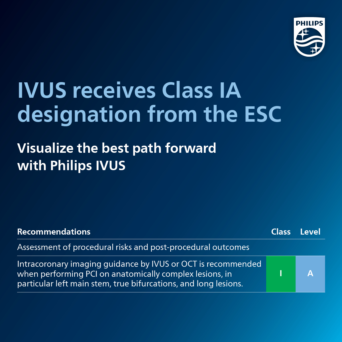 Philips Interventional Cardiology tweet media