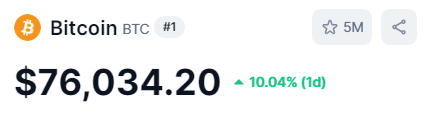saddevcoin's tweet photo. 76k 😶🔥☕📈👀
$BTC #BITCOIN76K https://t.co/ltVO2pn44m