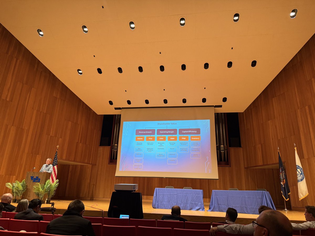 Attended an insightful keynote at UB’s Great Lakes Tech Retreat! Key takeaways:

1️⃣ AI Technology Sandwich - A layered approach to executing AI with trust &amp; data mgmt.
2️⃣ Shareholder Value - Tech’s impact on growth, margin, &amp; efficiency.

#UBManagement #TechInnovation #AI