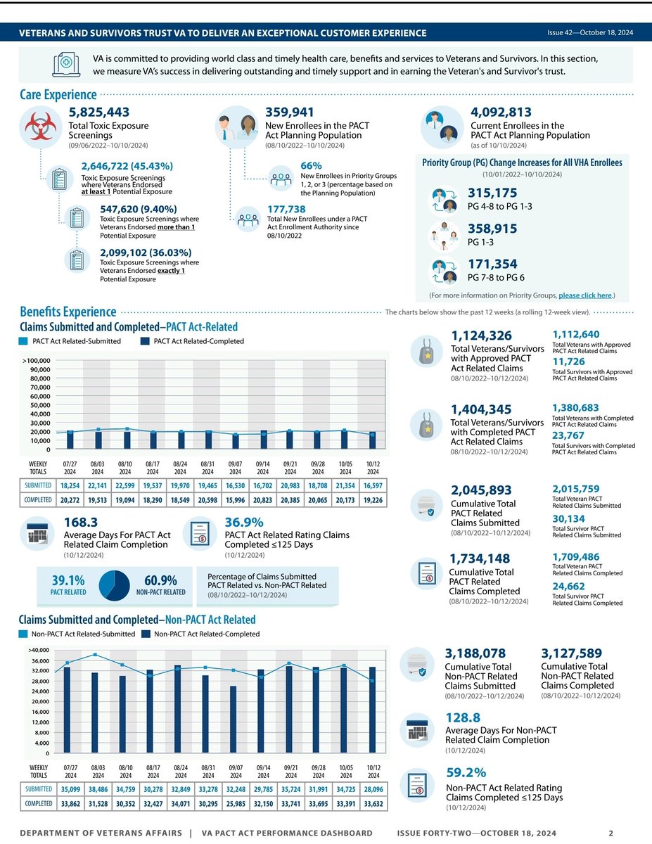 Ted Corcoran (RedTRaccoon) tweet media