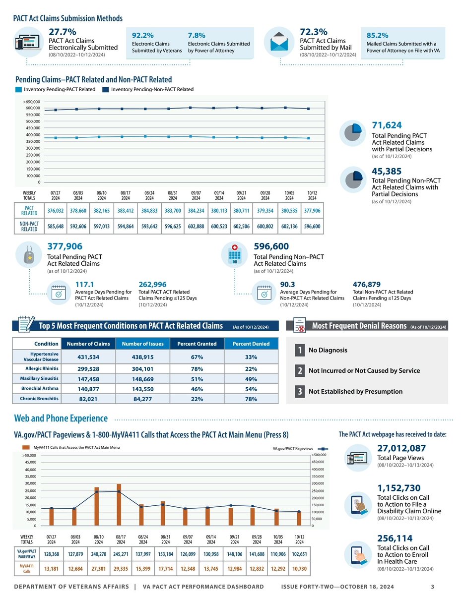 Ted Corcoran (RedTRaccoon) tweet media