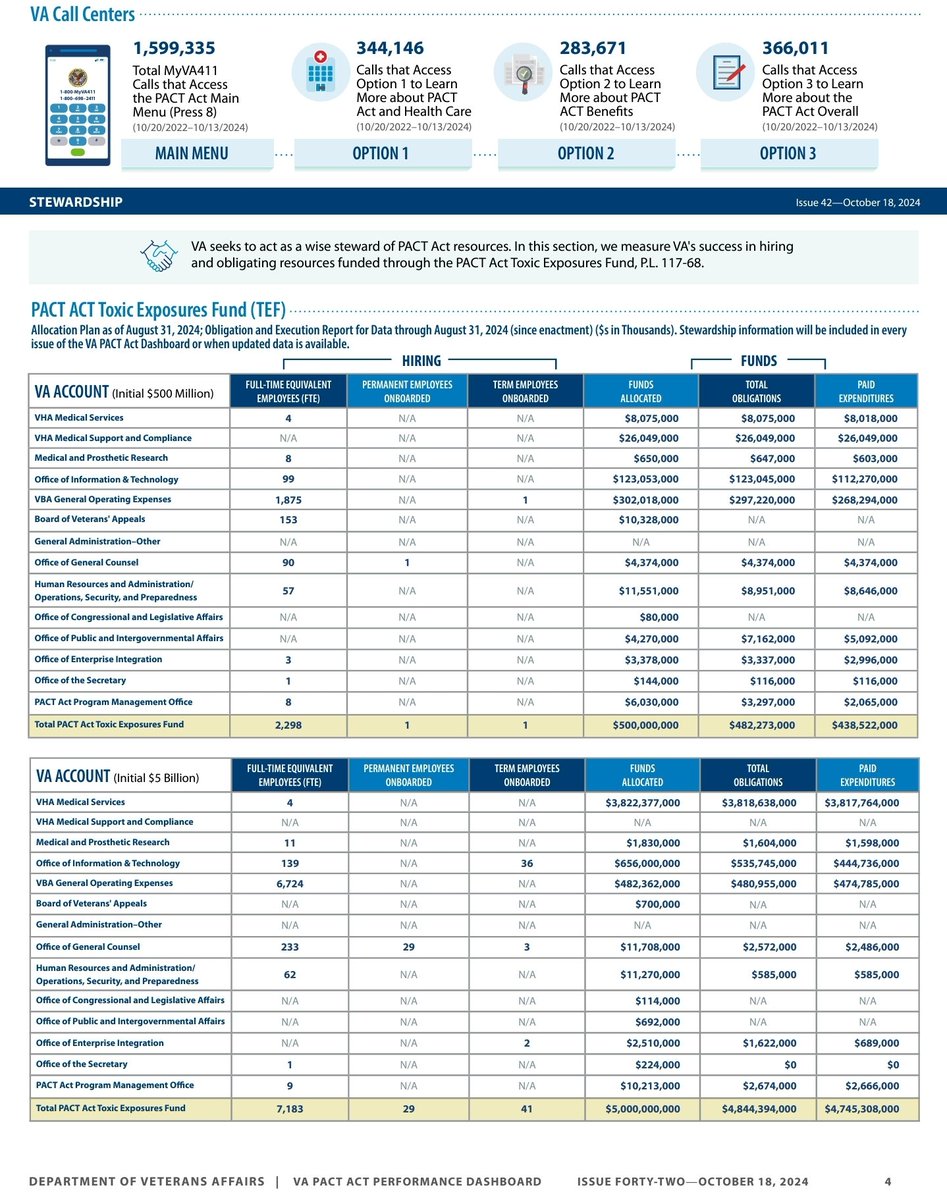 Ted Corcoran (RedTRaccoon) tweet media