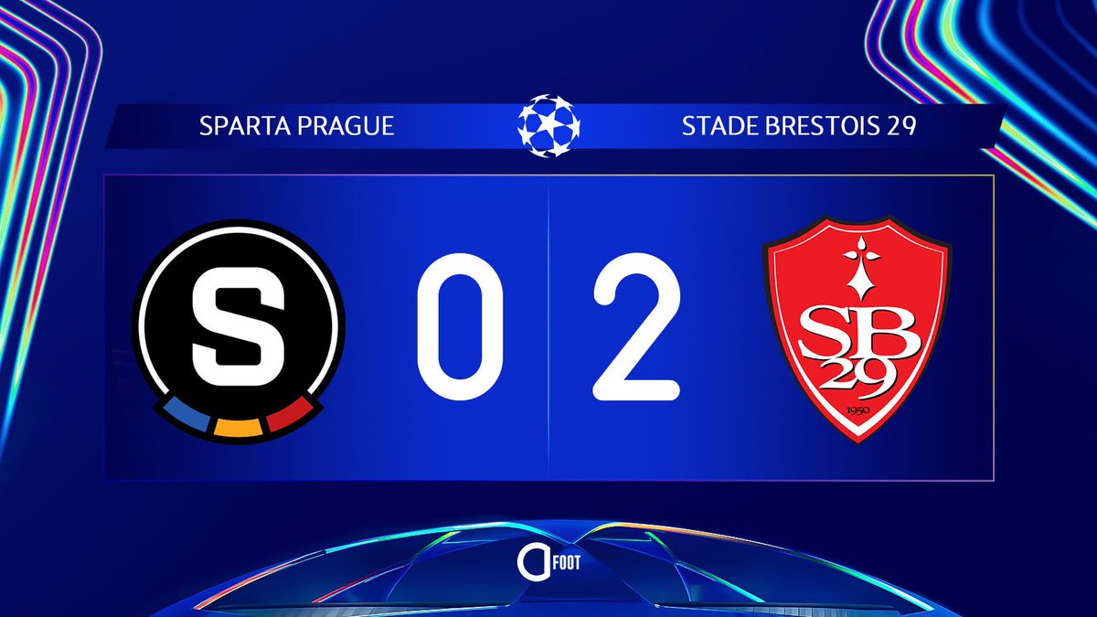 ActuFoot_'s tweet photo. ⚽️ BUUUUUUUUUTT DE KAIRINEN (CSC) !!! ❤️🤍

SPARTA PRAGUE 🇨🇿  0-2  🇫🇷 BREST https://t.co/JSWpIK0TD7